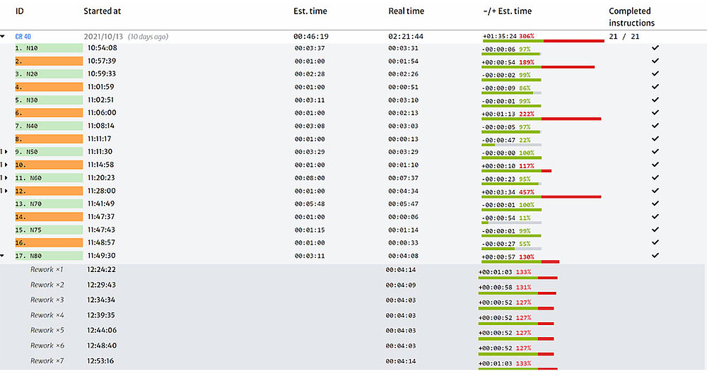 mApp jitbase CNC program optimizer instruction overview